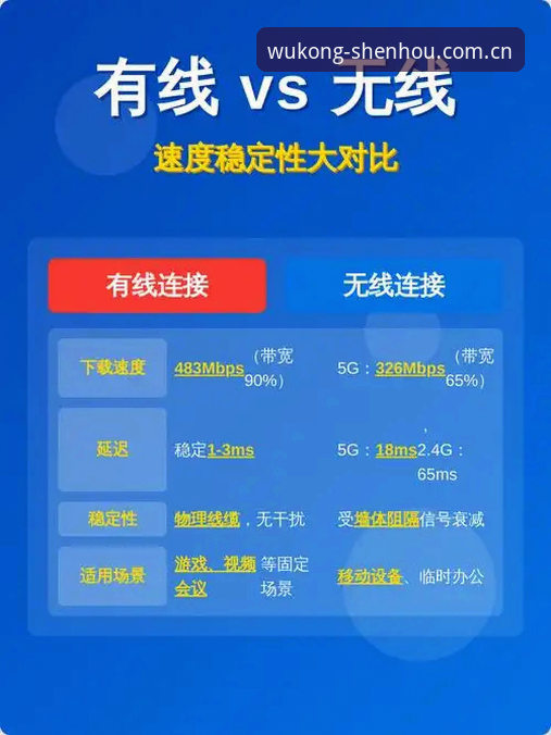 资深用户实测分享：同类站里悟空体育对比推荐，稳定性到底如何判断？