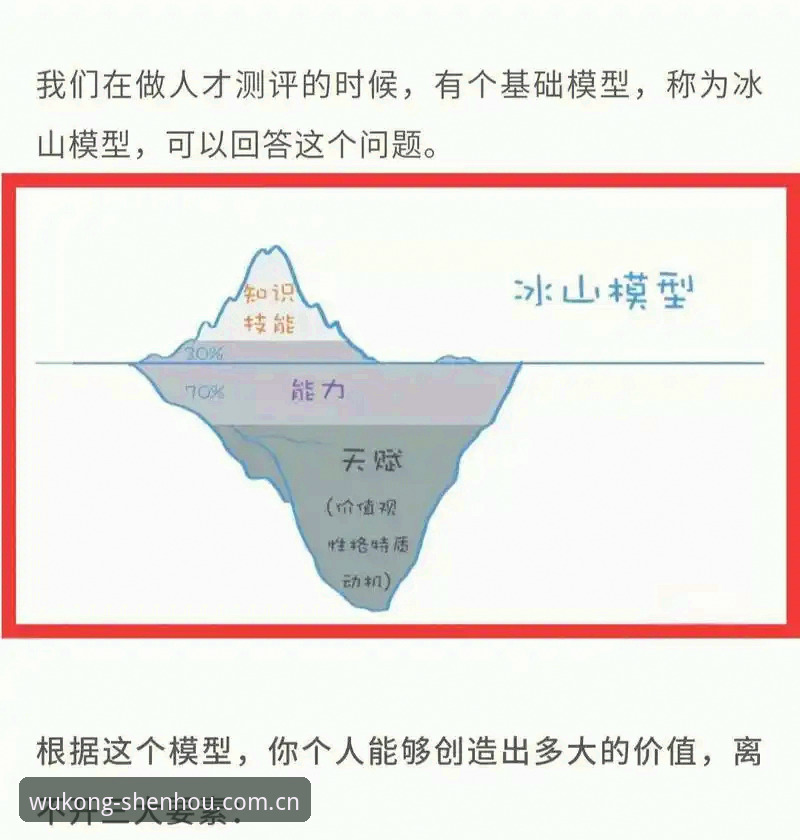 3个关键判断避开2026选秀大会的认知陷阱